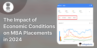 The Impact of Economic Conditions on MBA Placements in 2024